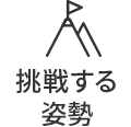 挑戦する